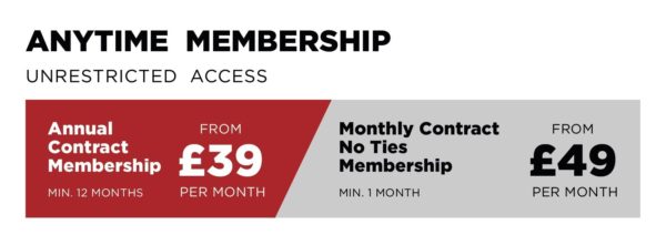 anytime fitness membership price